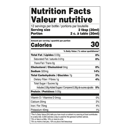 Jamaican Jerk Marinade