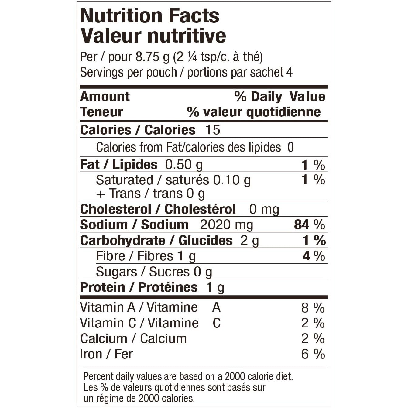 Mélange d'assaisonnement pour poulet en canette de bière