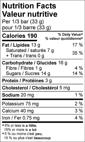 Dubai Style Milk Chocolate with Pistachios and Kunafa Bar