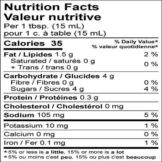 Salmon Teriyaki, Asian Grilling Sauce