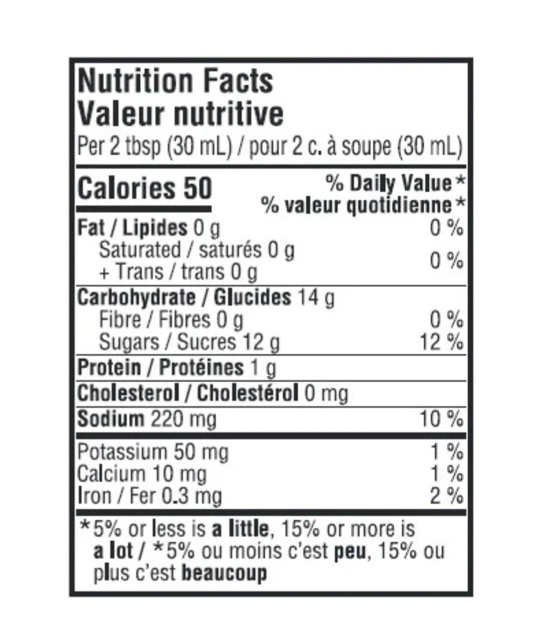 Sriracha Fumé &amp; Ail Rôti