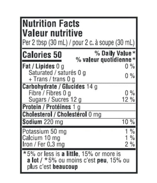 Sriracha Fumé &amp; Ail Rôti