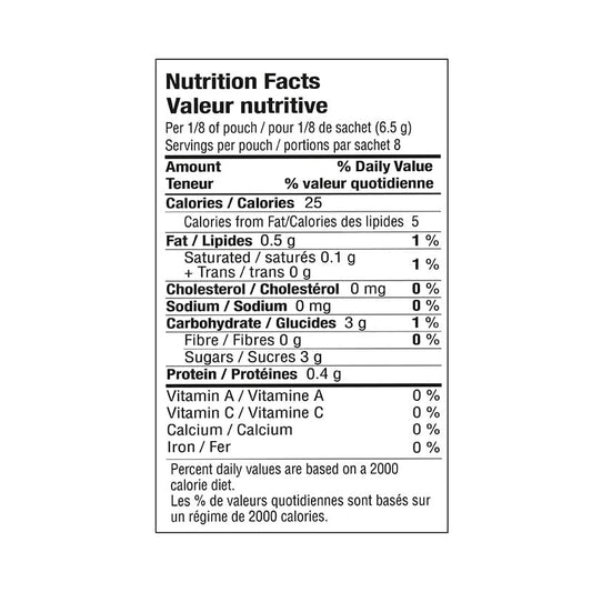 Fig and Pistachio Brie Topper